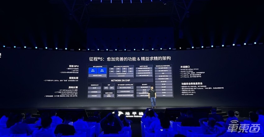 地平线推旗舰车载芯片!AI算力128TOPS,十多家车企抢着装车