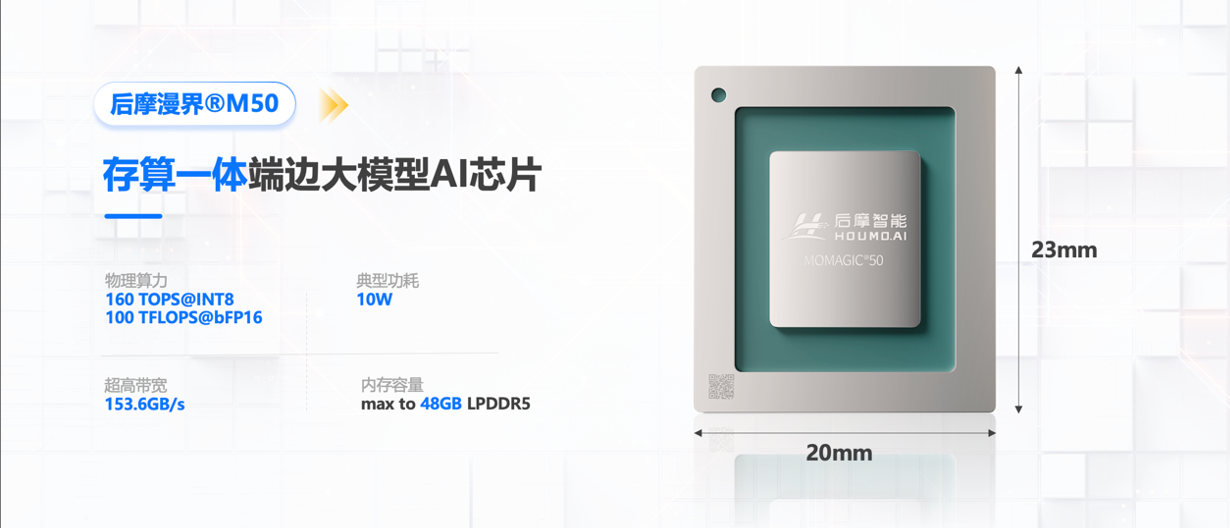 把百億大模型裝進終端，存算一體如何“破局”端邊算力困局？