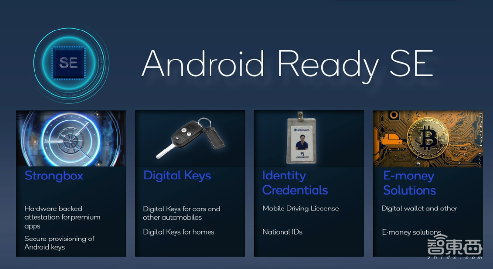 高通芯皇改名骁龙8!影像AI游戏性能暴涨,9家手机巨头争首发