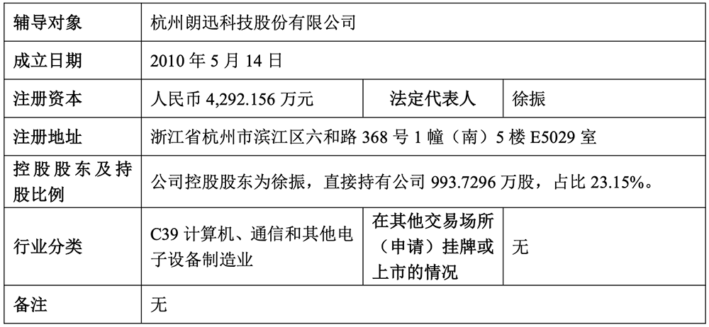 浙江半导体测试商启动IPO!日测超100万颗高端芯片