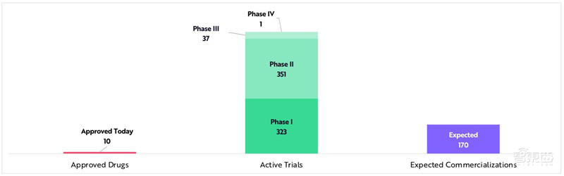 女版巴菲特的15个趋势预测:寻找下一个特斯拉,2021成为人生赢家 | 智东西内参