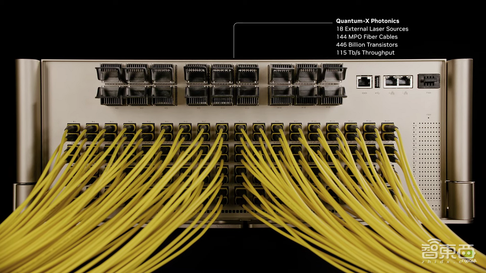 英伟达猛攻AI基建:新光交换机剑指数百万GPU,联手存储龙头让AI智能体响应变准