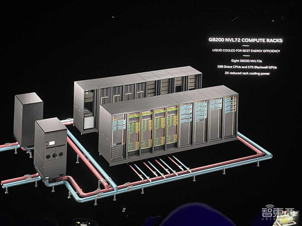 黄仁勋甩出最强AI核弹！GPU新架构性能暴涨30倍，首发人形机器人大模型，联手苹果闯MR