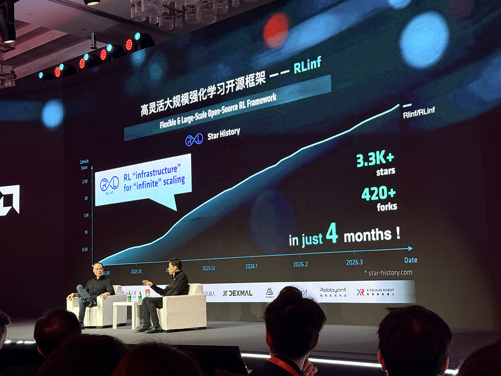 苏姿丰上海激情演讲!对谈李开复,AMD已适配小米大模型,狂赞中国AI生态