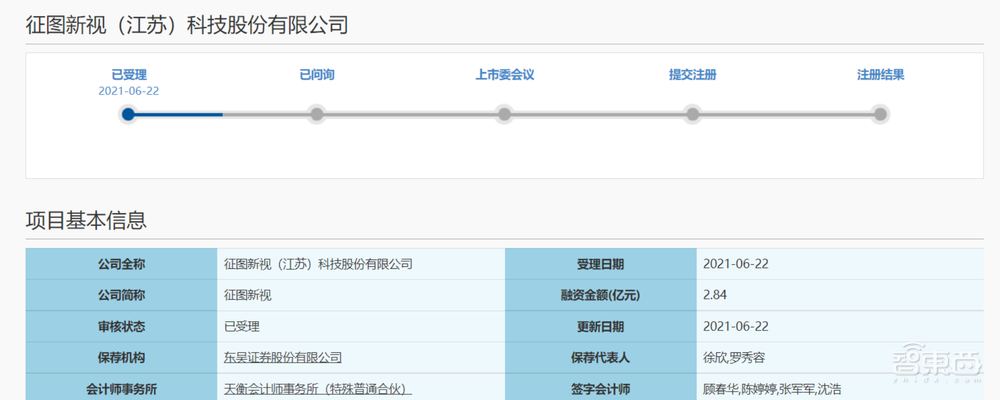 征图新视打入苹果供应链！机器视觉行业第六，立讯精密是大客户