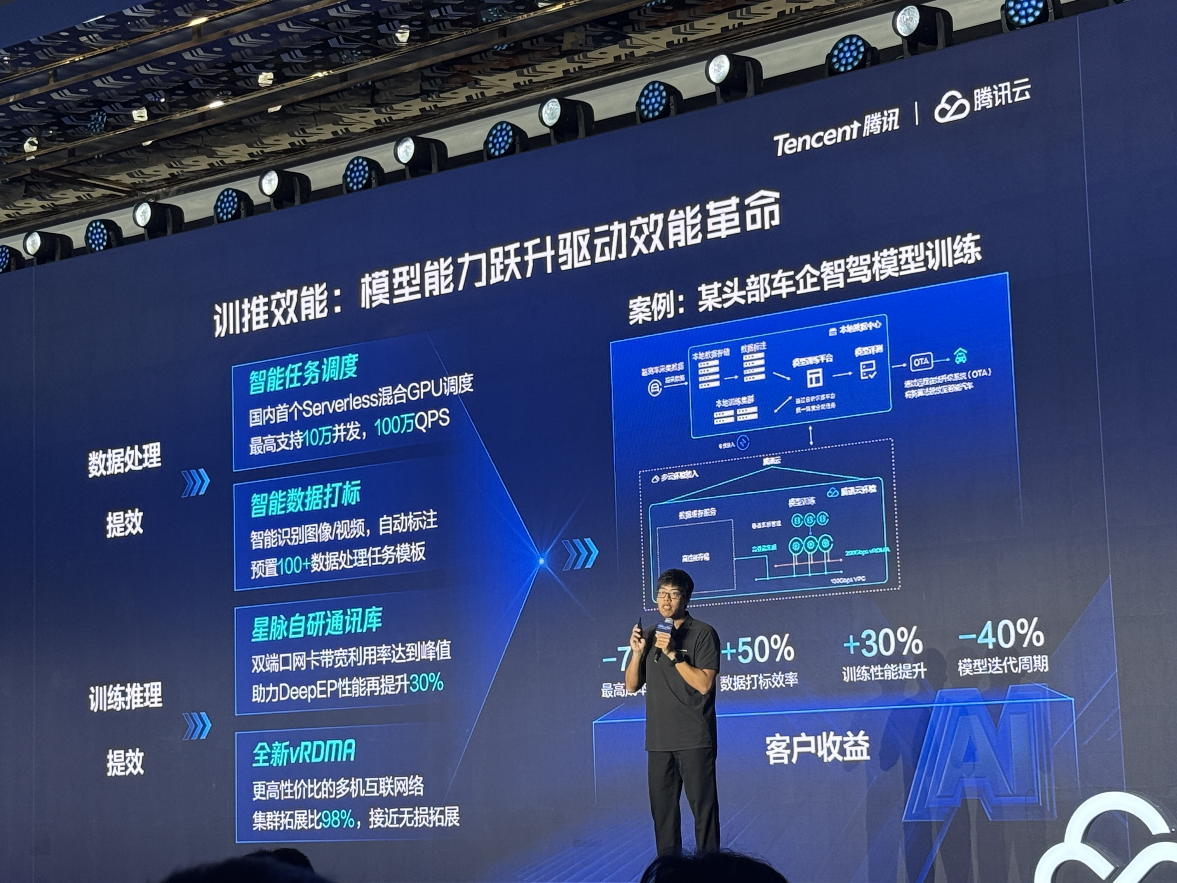 腾讯大模型战略首次全景亮相!混元快思考模型跻身全球第八,智能体开发平台、知识库应用上新