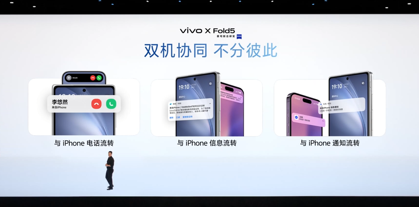 6999元,苹果生态最强折叠屏诞生!