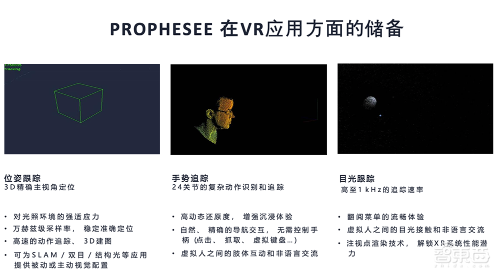 获小米韦尔股份投资、与高通索尼合作，这家创企模仿人眼，让手机拍照不再模糊