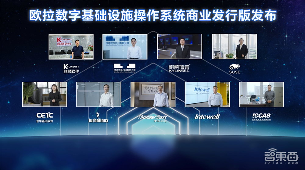 助攻大模型开发!华为甩出大模型全流程使能体系,中国算力网-智算网络上线