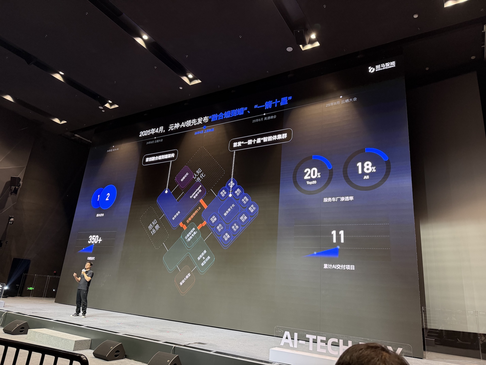 斑马智能连发元神AI、AutoOmni和AutoClaw，车载AI从对话走向办事