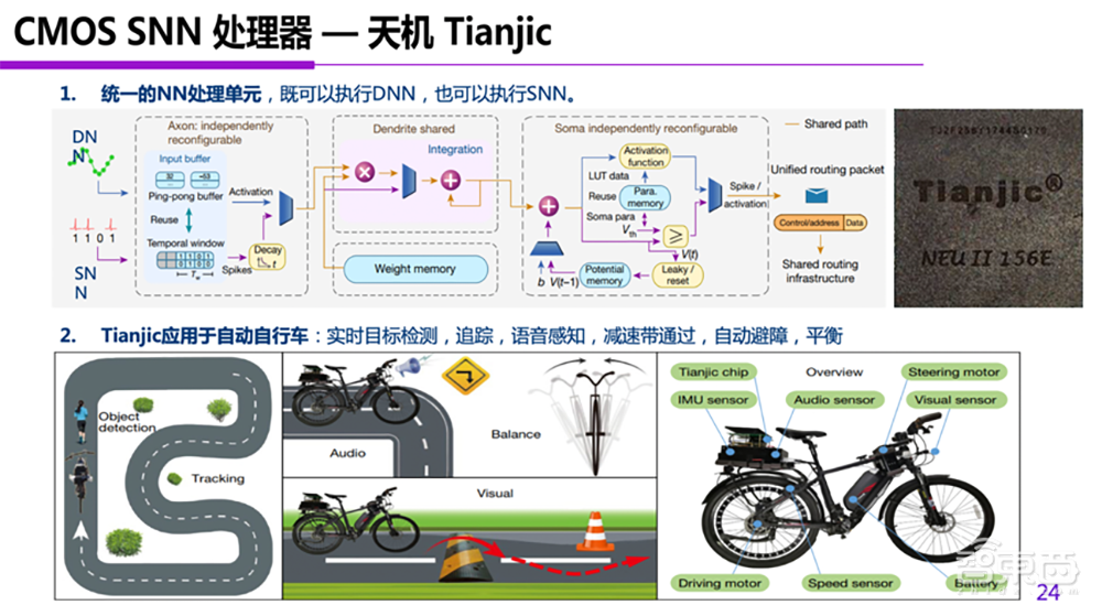 一文吃透AI芯片技术路线,清华尹首一教授演讲全文 | GTIC2020