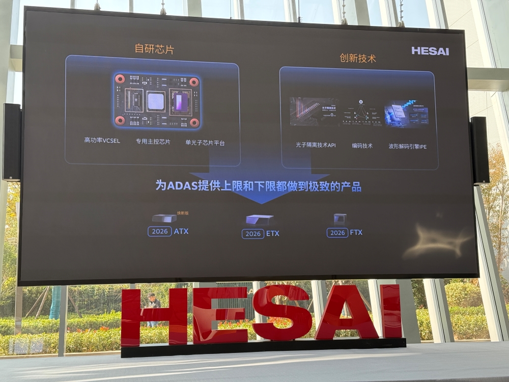 对话禾赛CEO李一帆:华为推动了激光雷达普及,与纯视觉路线不是非黑即白的争论