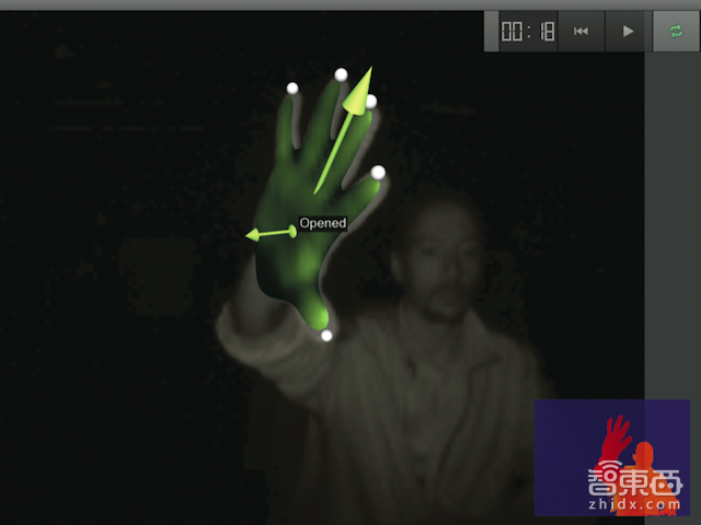 智东西晚报:谷歌重金入主最大人工智能科研机构