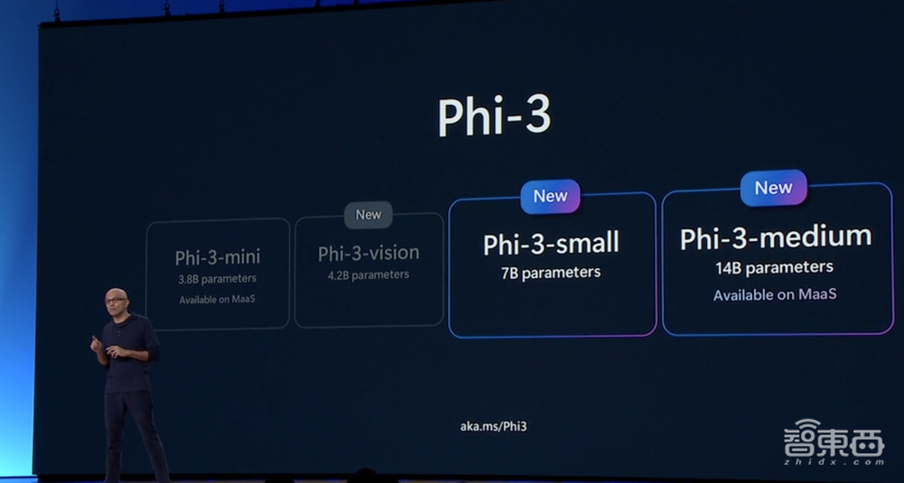 微软昨夜AI全家桶狂飙:GPT-4o上云,纳德拉现场表白OpenAI,Altman剧透新模型