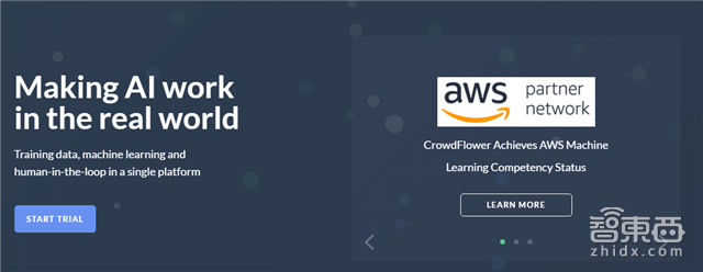 CB Insight盘点AI新锐创企名单 百家公司拿下117亿美元【附下载】|智东西内参