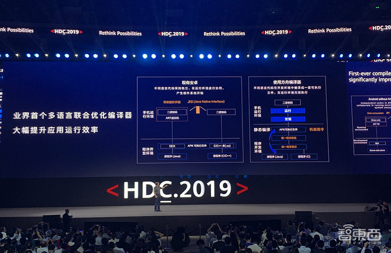 解密华为EMUI10的三大创新杀手锏,已让Android脱胎换骨