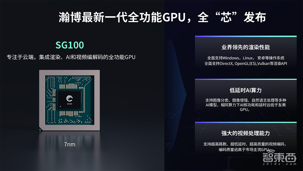 大模型乱斗，AI芯片狂欢