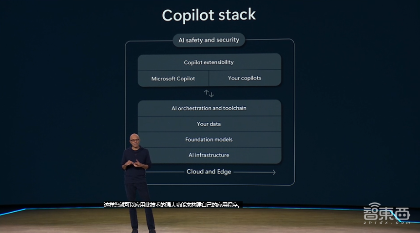 微软昨夜AI全家桶狂飙：GPT-4o上云，纳德拉现场表白OpenAI，Altman剧透新模型