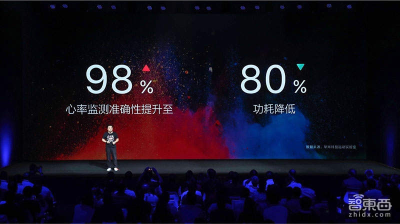 推两款智能手表，发布可穿戴AI芯片，华米能否实现自有品牌突围？