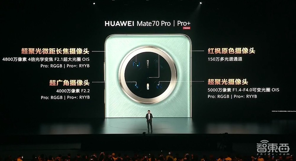 今天,华为拒绝“抄袭”苹果