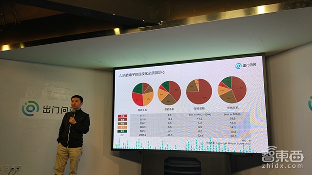 出门问问李志飞:和巨头争智能音箱市场没意义