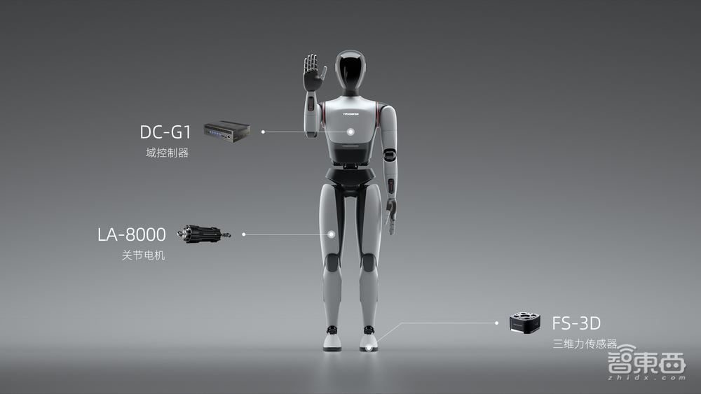 深圳激光雷達(dá)巨頭，自研人形機(jī)器人！多款新品亮相