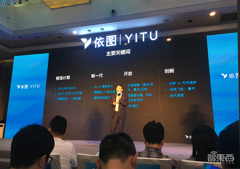 依图发起AI芯片视觉计算创新平台，首秀行业应用整体架构