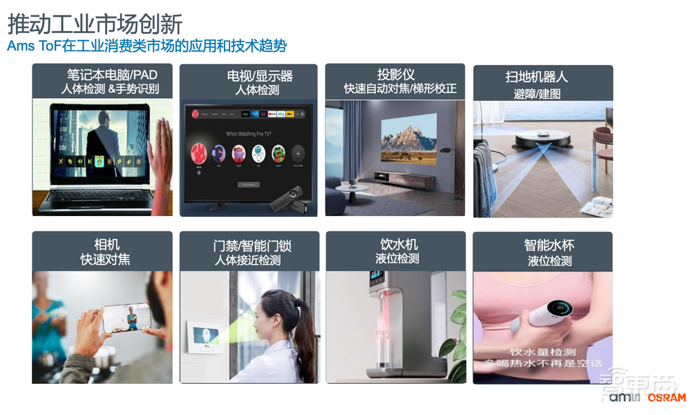 光学双雄合并后首秀全景图,看懂光学传感前沿创新与应用