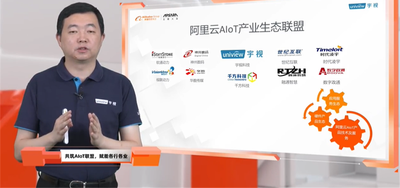 宇视加入阿里云AIoT联盟，详解社区交通等5大领域智慧升级