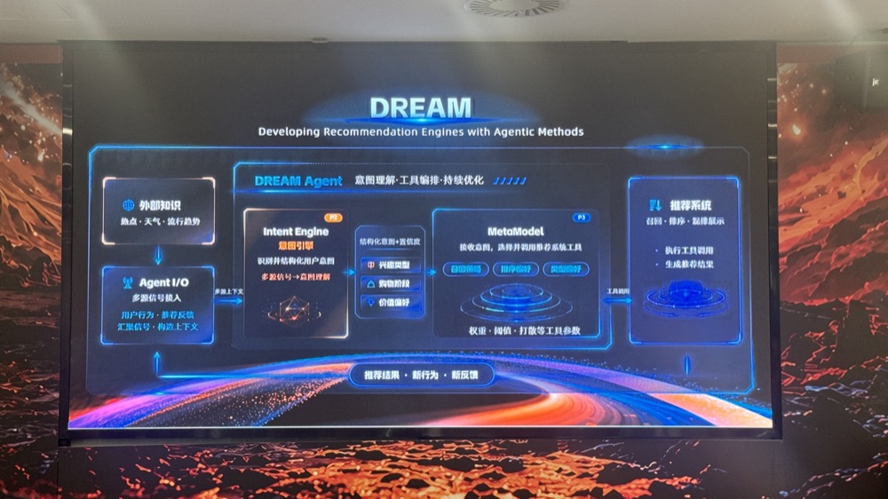 给淘宝打视频电话，AI陪你边逛边买！淘天连发四项购物黑科技
