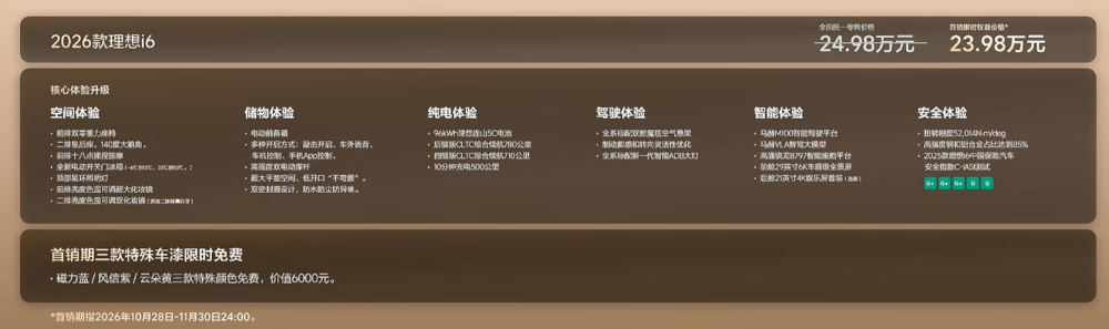 李想打出今年最后一张王牌!新i6限时23.98万开卖,APP都被挤崩了……