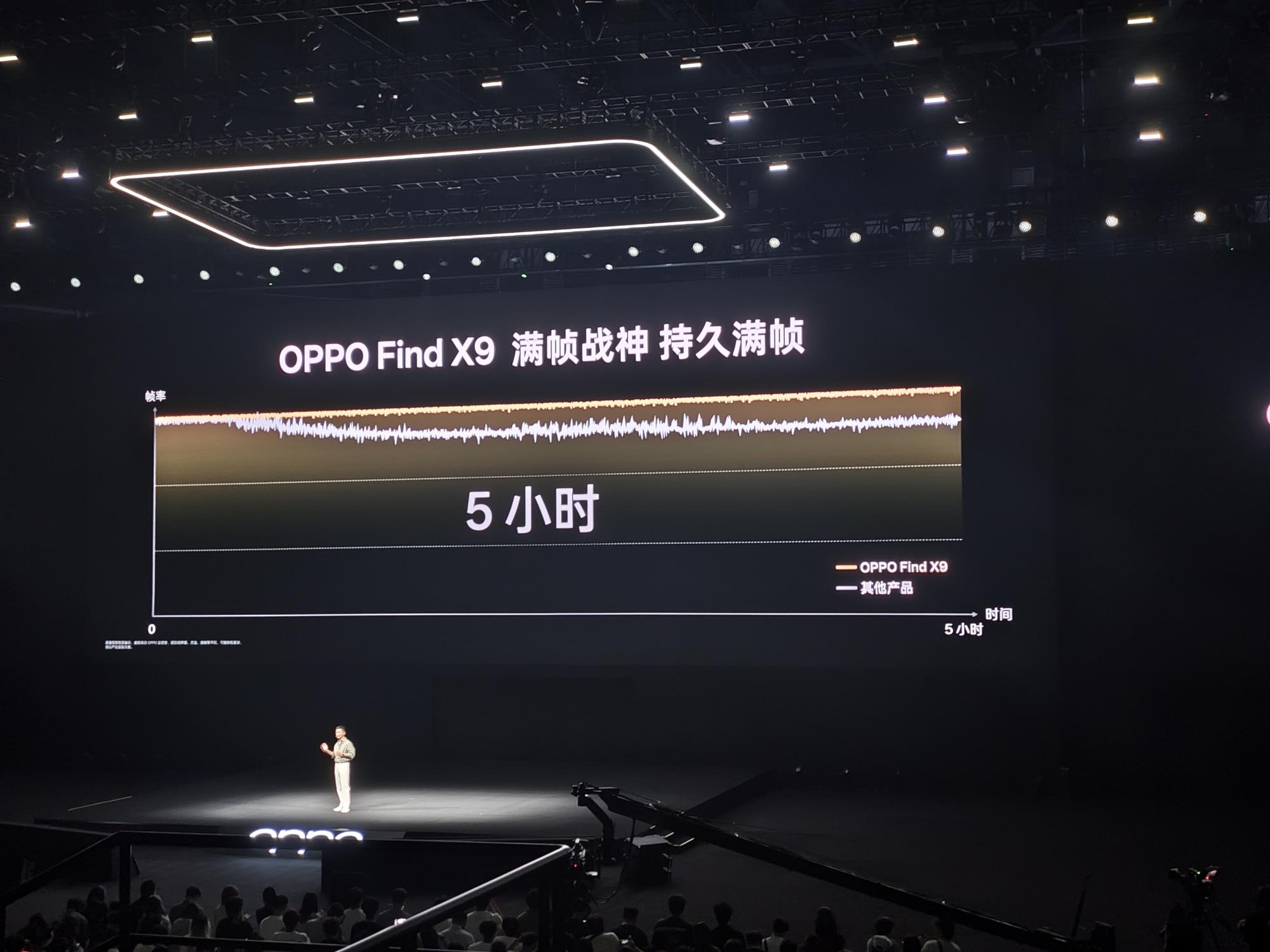 剛剛，OPPO劉作虎發(fā)了臺(tái)“萬元內(nèi)最強(qiáng)AI相機(jī)”