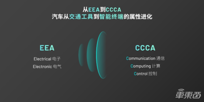 悠跑科技发布全线控滑板底盘，首款整车产品年底交付