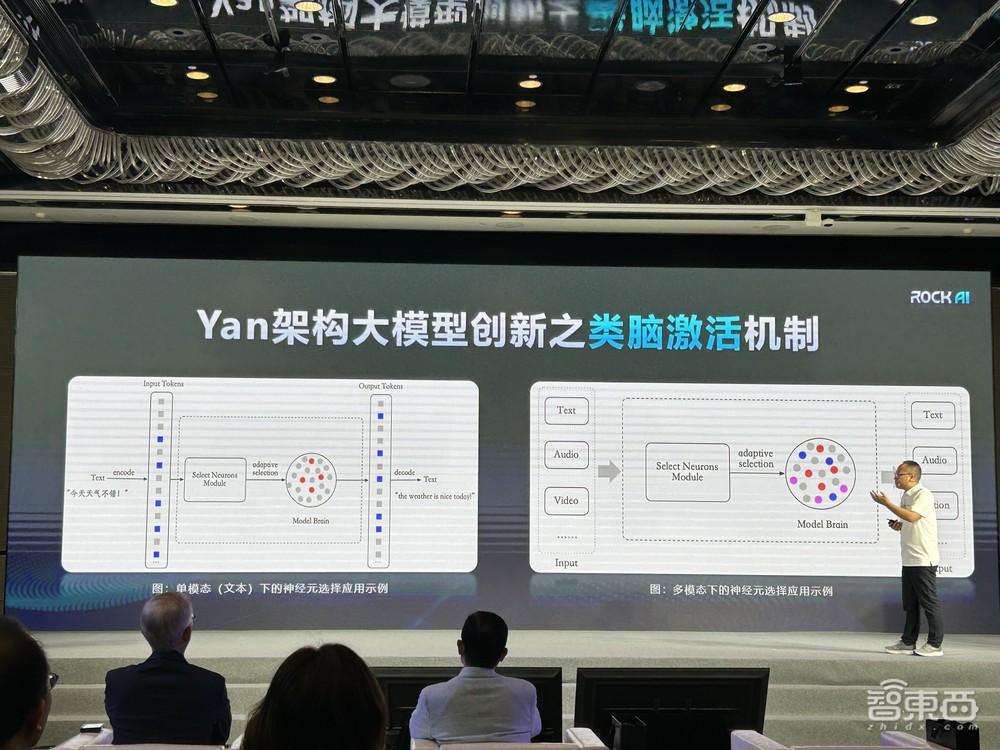 国产非Transformer大模型再升级!押注群体智能,落地五大硬件,性能跑赢Llama 3