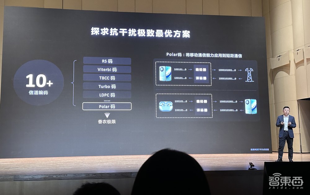 揭秘华为四大音频技术底座:自研麒麟A2芯片、无损传输、超感知原声双单元、降噪算法