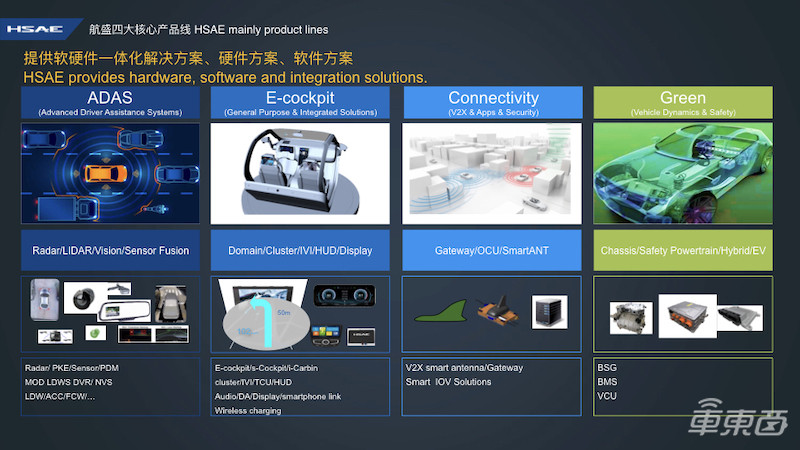航盛电子朱新军:智能座舱从互联网时代迈入AI时代