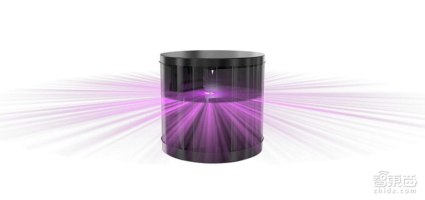 融资快讯 | 镭神智能获B轮亿元融资 加速激光雷达量产进程