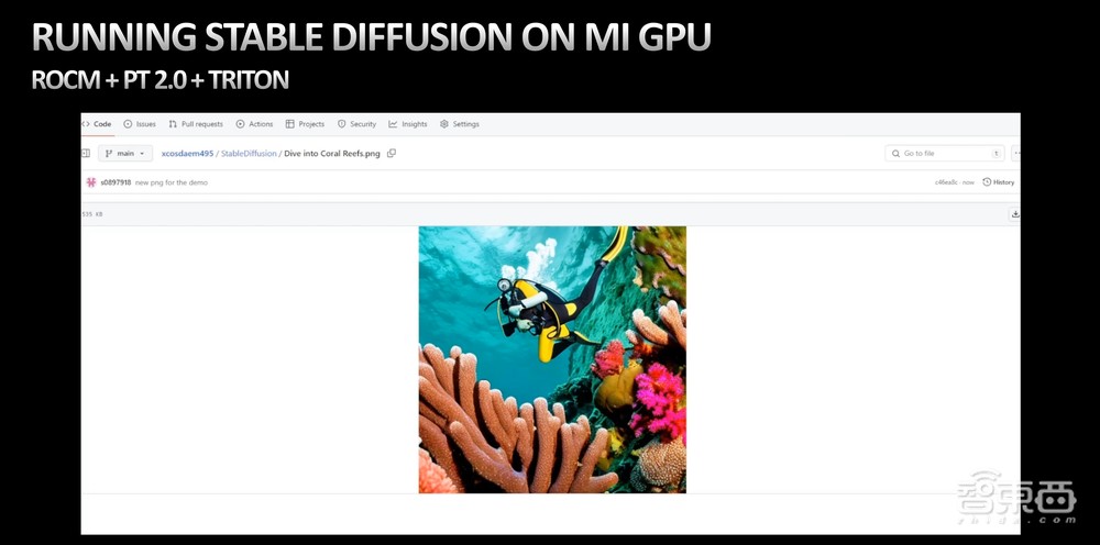 AMD王宏强：700亿参数大模型单个GPU部署，做好AI软件和生态实现“开箱即用”丨GACS 2023