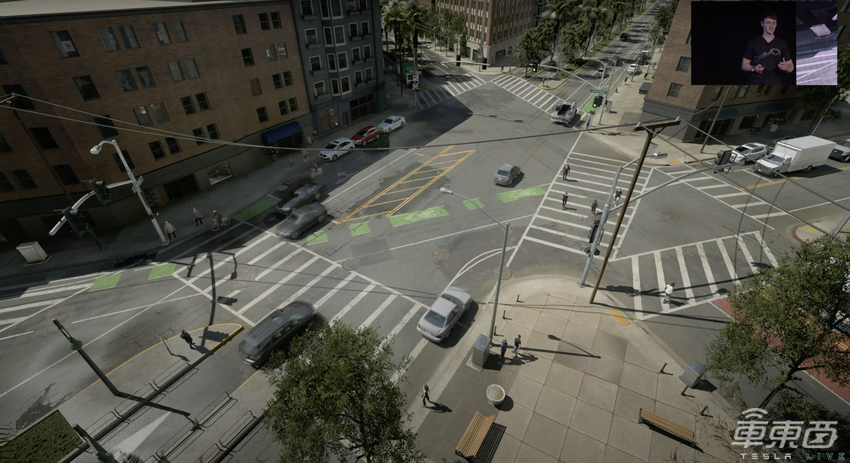 特斯拉AI Day最硬核的解读来了！清华博导分析6大关键点