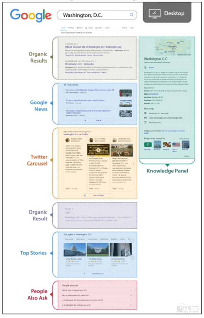 解密美国众议院449页反垄断调查报告,历时16个月,凭什么让谷歌苹果伏法?