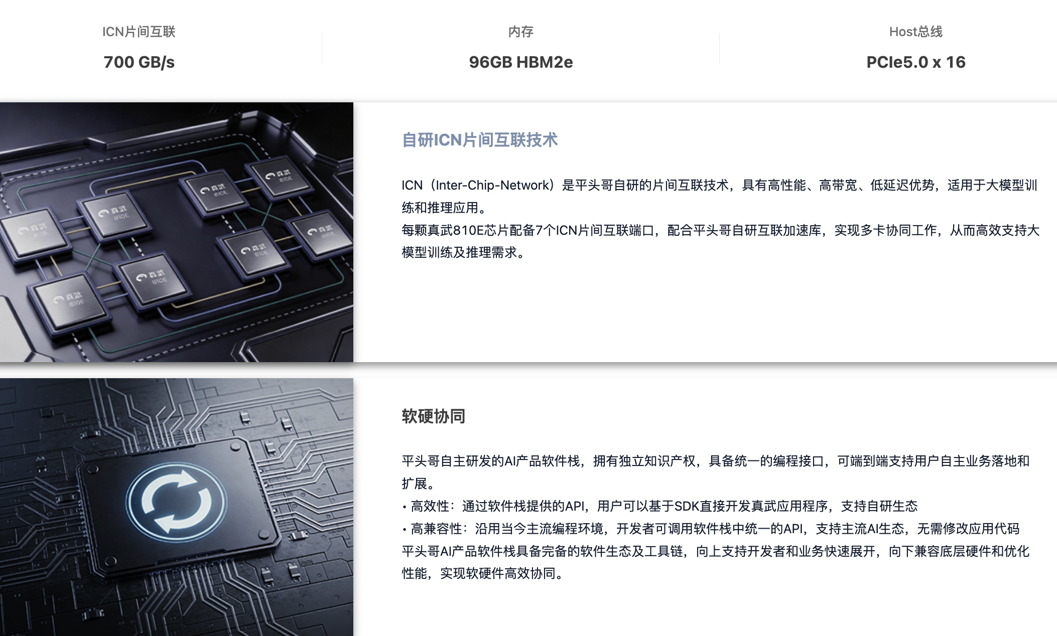 国产AI最强底牌？揭秘阿里AI黄金三角“通云哥”战略
