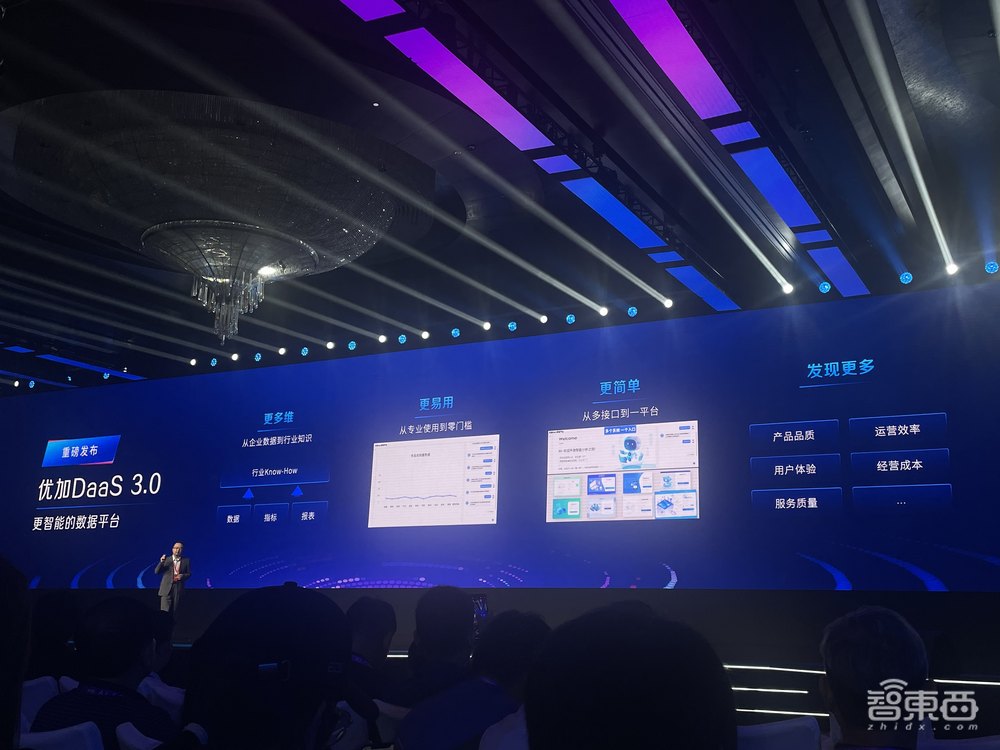 京东首个AI大模型正式发布,几分钟完成618营销计划,已落地电商、物流、健康