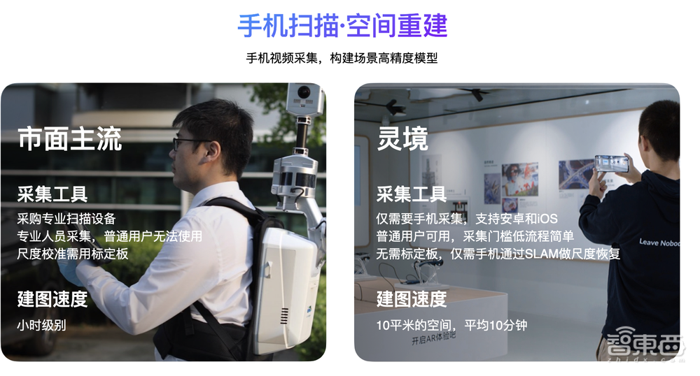 元宇宙尚未落幕，AR的中场战事才刚开始