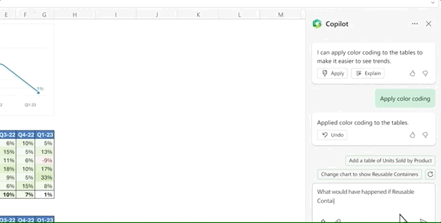 昨夜,微软甩出Office王炸!又是AI神器,拯救打工人