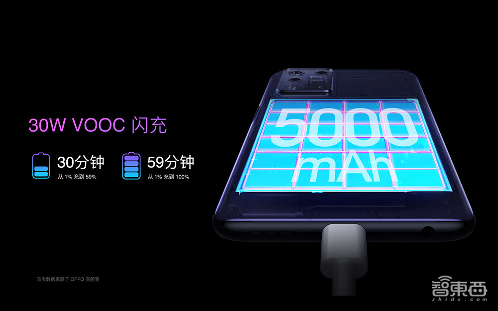 OPPO K9s搭骁龙778G,1499元起,手机补贴大战激战正酣