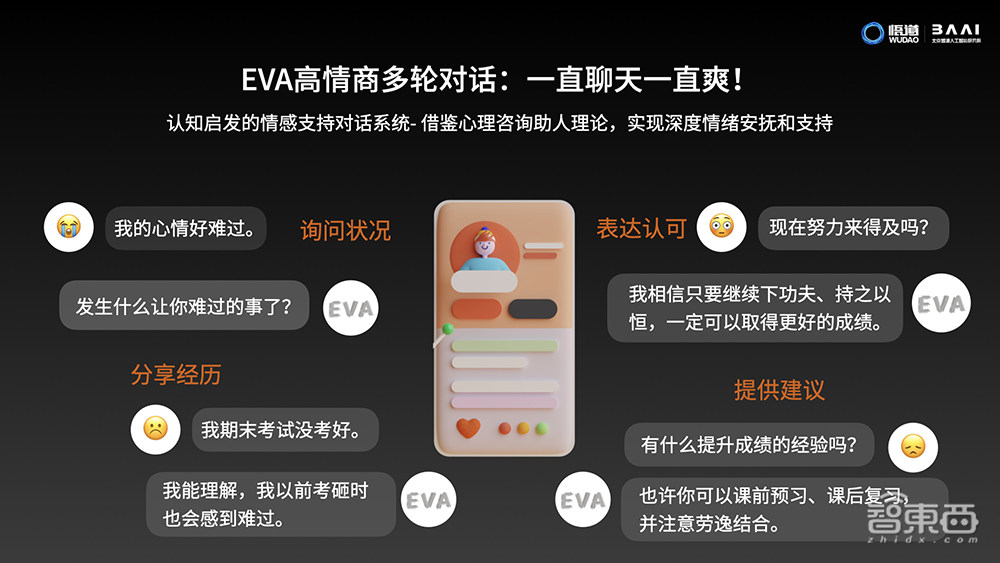 AI大模型时代快来了!未来或刷新智能终端体验想象力