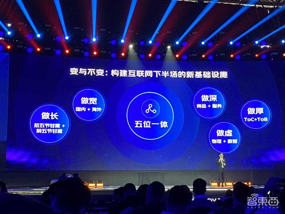 500万件单品，24小时送达，京东背后的定海神针：智能供应链