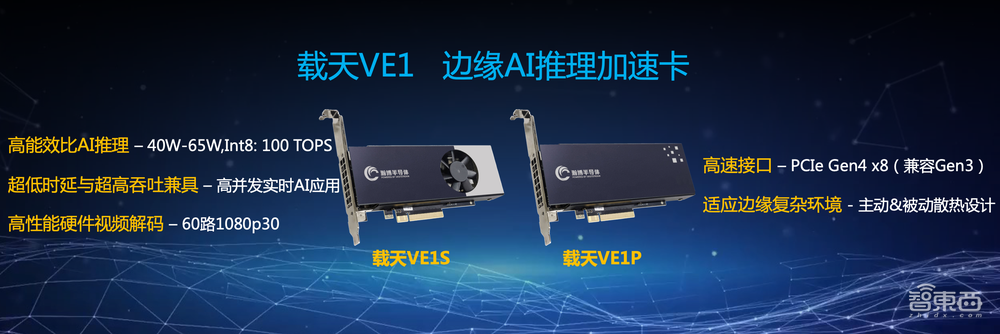 瀚博亮出7nm国产云端GPU:集渲染、AI、视频于一体