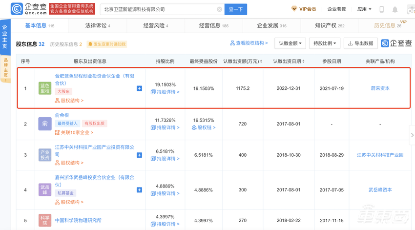 曾毓群82岁博导下场造电池！小米华为追着投资