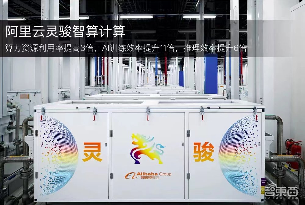 全球最大!阿里云推飞天智算平台,单集群算力超12EFLOPS